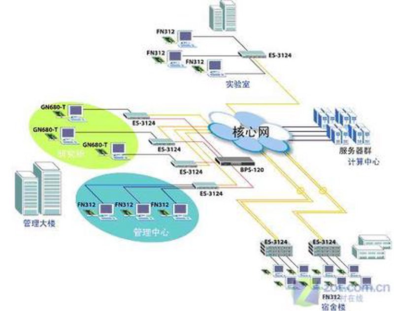 上海IT外包发展迅猛：新时代信息技术的加速器